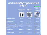Protetores auriculares Alpine Muffy Baby para bebé Protetores auriculares Alpine Muffy Baby para bebé